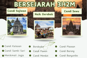 Paket Tour Jogja Bersejarah 3 Hari 2 Malam (3H2M)