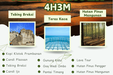 Paket Tour Jogja 4 Hari 3 Malam (4H3M)-Pantai Timang dan Pantai Wedi Ombo