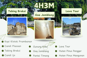 Paket Tour Jogja 4 Hari 3 Malam (4H3M) – Gua Jomblang dan Pantai Timang