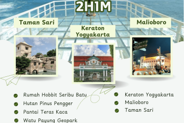 Paket Tour Jogja 2 Hari 1 Malam (2H1M): Pantai Teras kaca dan Watu Payung Geopark