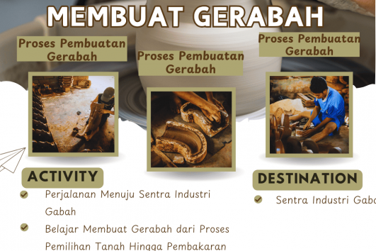Paket Experience Membuat Gerabah