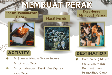 Paket Experience Membuat Perak jogja