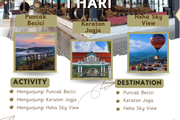 Paket Tour Jogja 1 Hari: Keraton Jogja, Puncak Becici Dan Heha Sky View