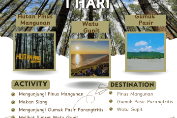 aket Tour Jogja 1 Hari: Pinus Mangunan, Gumuk Pasir Dan Watu Gupit