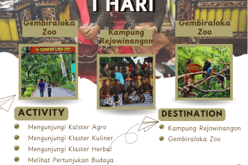 Paket Tour Jogja 1 Hari