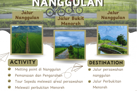 Paket Tour Sepeda Nanggulan