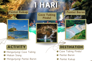 Paket Tour Jogja 1 Hari: Cave Tubing Pindul, Pantai Baron Dan Pantai Kukup