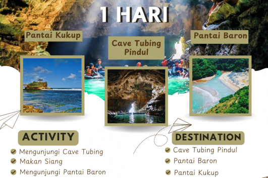 Paket Tour Jogja 1 Hari: Cave Tubing Pindul, Pantai Baron Dan Pantai Kukup