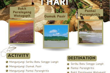 Paket Tour Jogja 1 Hari: Seribu Batu Songgo Langit, Pantai Parangtritis, Gumuk Pasir Dan Bukit Paralayang Watugupit