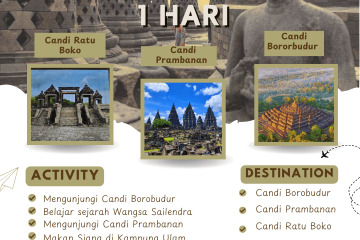 Paket Tour Jogja 1 Hari: Candi Borobudur, Candi Prambanan, Candi Ratu Boko Dan Obelix Hill