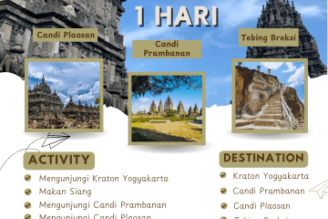 Paket Tour jogja 1 Hari
