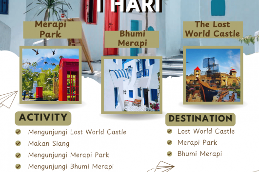 Paket Tour Jogja 1 Hari: The Lost World Castle, Merapi Park, Dan Bhumi Merapi