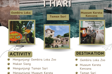 Paket Tour Jogja 1 Hari: Keraton, Taman Sari, Dan Gembiro Loka