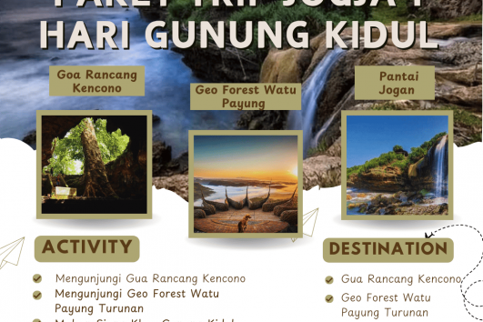 Paket Trip Jogja 1 Hari Gunung Kidul: Goa Rancang Kencono, Geo Forest Watu Payung, Pantai Jogan