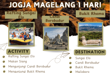 Paket Tour Jogja Magelang 1 Hari: Rafting Sungai Elo, Candi Borobudur, Bukit Rhema Dan Malioboro