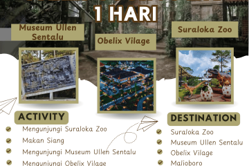 Paket Tour Jogja 1 Hari: Suraloka Zoo, Museum Ullen Sentalu Dan Obelix Village
